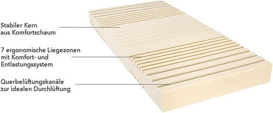 Matratzen Concord Sleepsy Leron Matratze 90x200 cm Komfortschaum 7-Zonen H2 Öko-Tex