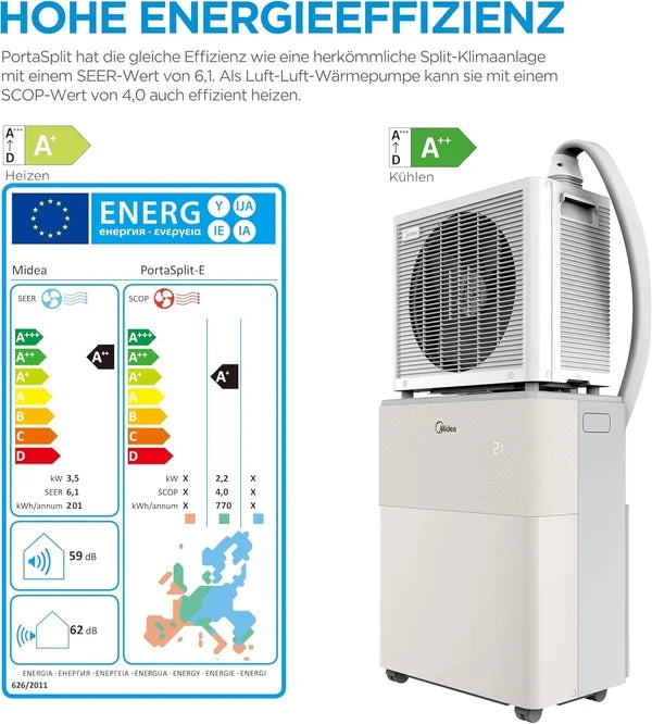 Midea PortaSplit-E Tragbare Klimaanlage 12000 BTU Heizung Kühlung, Fernbedienung