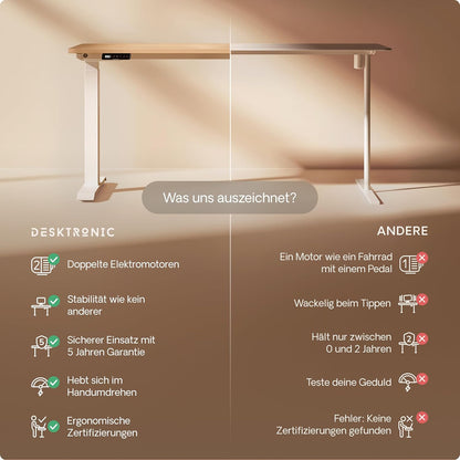 Desktronic HomeOne Elektrisch Höhenverstellbarer Schreibtisch, USB-Anschlüsse, Ergonomisch
