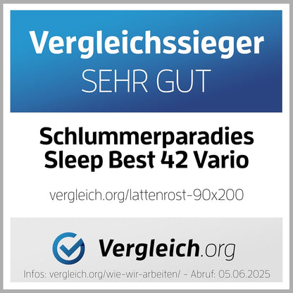 Schlummerparadies Lattenrost aus Buche – 7-Zonen, verstellbar