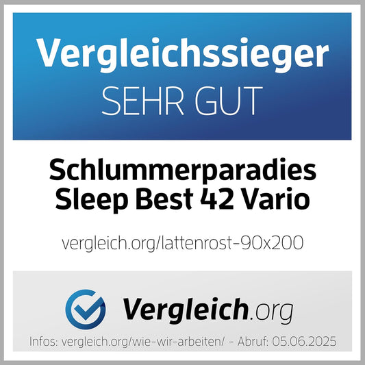 Schlummerparadies Lattenrost aus Buche – 7-Zonen, verstellbar