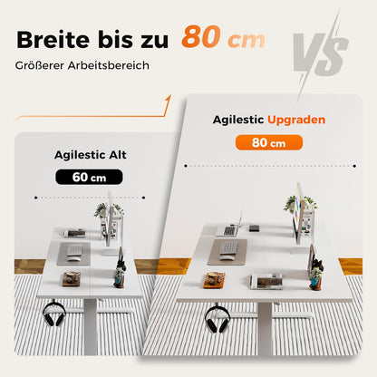 Agilestic höhenverstellbarer Schreibtisch elektrisch – ergonomisch, stabil, flexibel