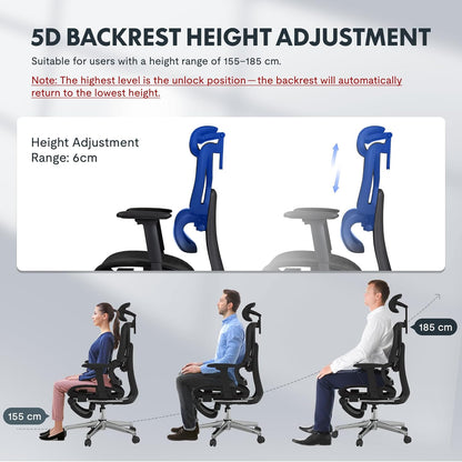 FLEXISPOT ErgoX Ergonomischer Bürostuhl mit Fußstütze – 5D-Rückenlehne, 3D-Armlehnen, Atmungsaktiv