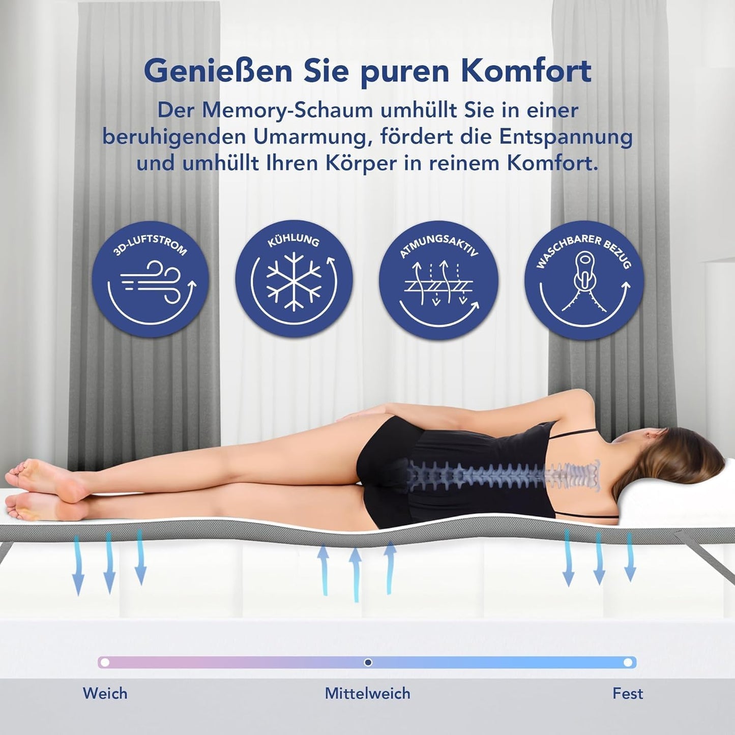 MKS Gel-Topper mit Memory-Schaum – 7 cm Matratzentopper, H2/H3, 3D-Luftstrom, Bambusbezug