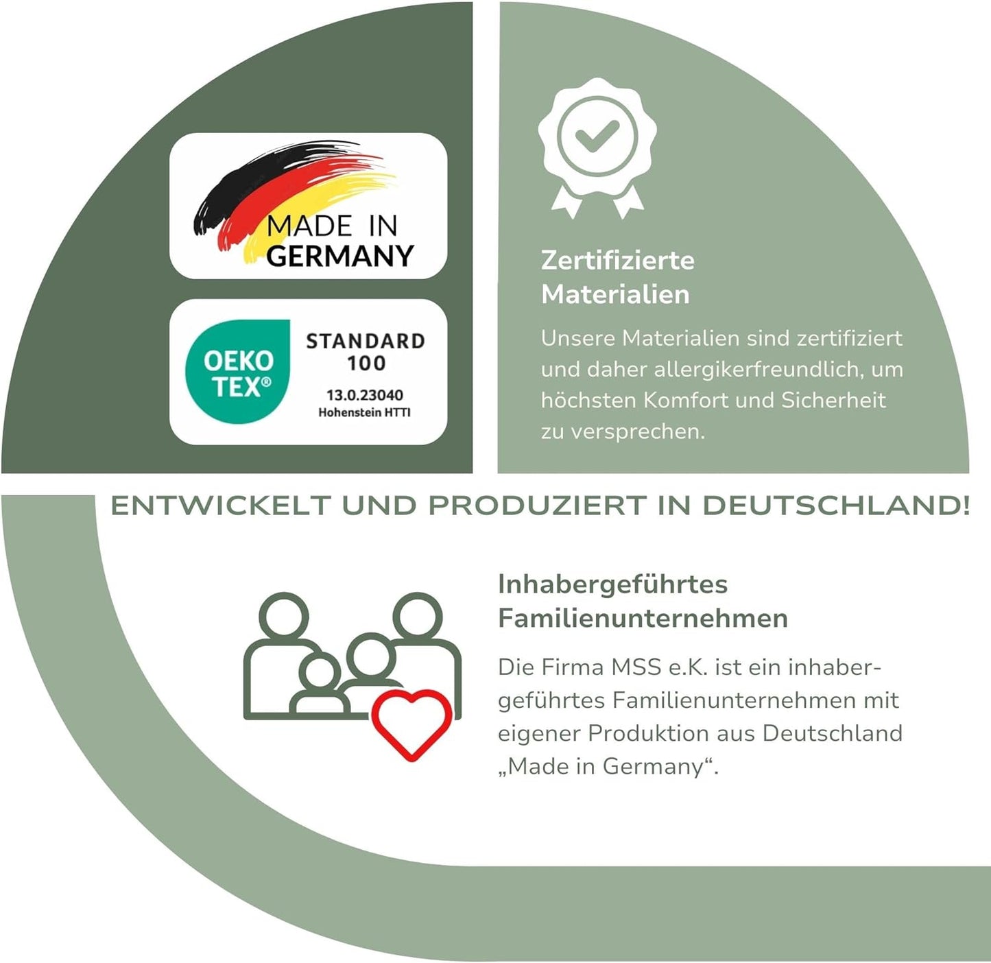 MSS e.K. 7-Zonen Taschenfederkernmatratze, Orthopädisch, Öko-Tex, Ergonomisch, Komfortschaum