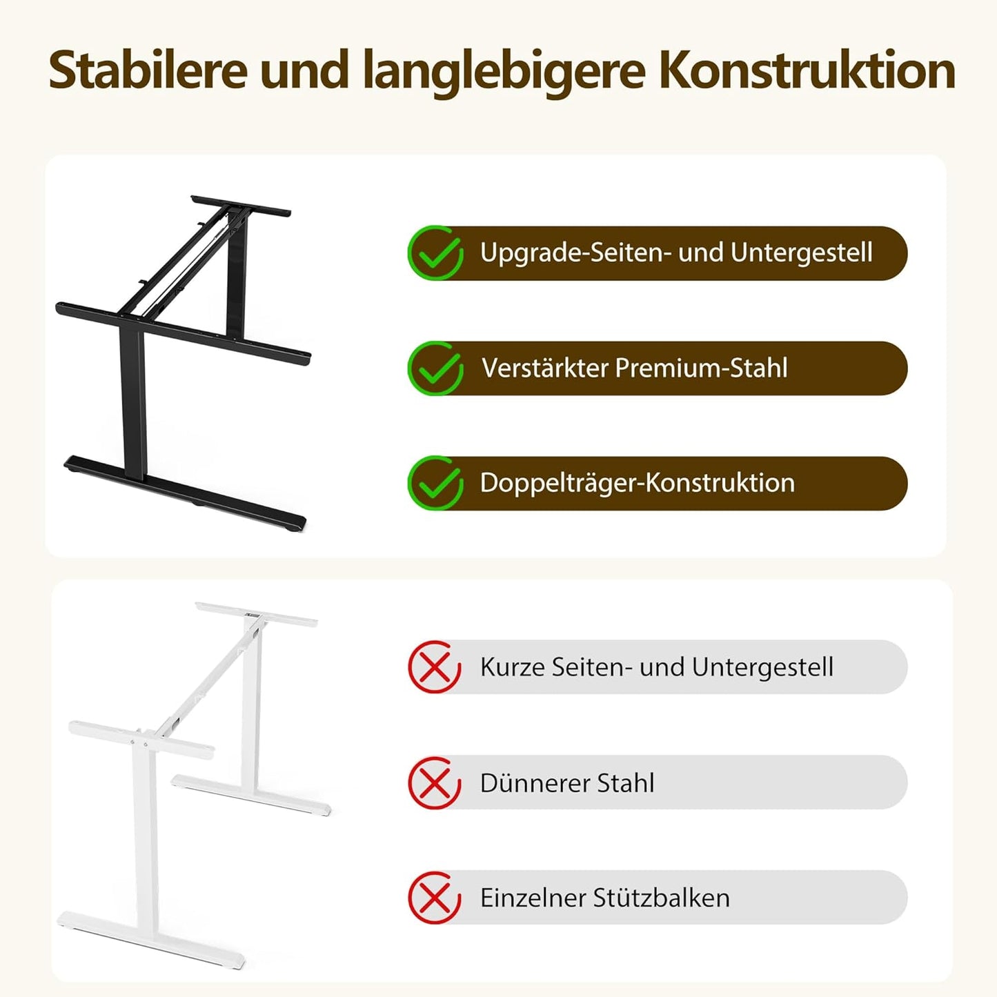 Acrolix Eckschreibtisch elektrisch höhenverstellbar – L-Form, ergonomisch, stabil