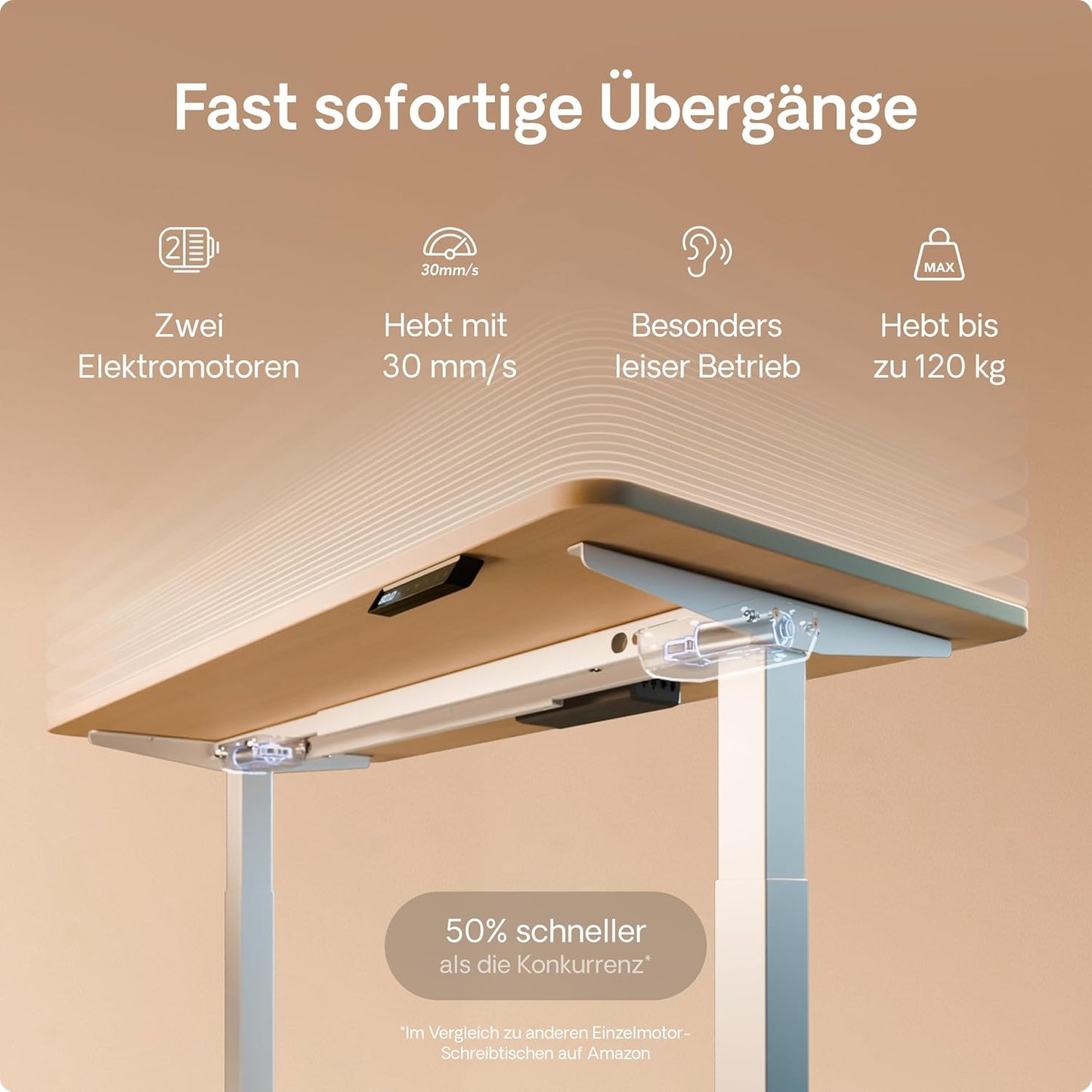 Desktronic HomeOne Elektrisch Höhenverstellbarer Schreibtisch, USB-Anschlüsse, Ergonomisch