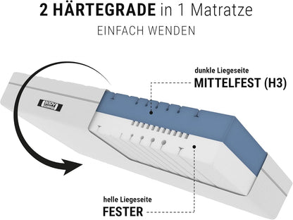 Bodyguard Bett1 Boxspring Matratze – 2in1 Liegehärten, Ergonomisch, QXSchaum, Oeko-TEX®, Made in Germany