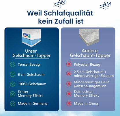AM Qualitätsmatratzen Gelschaum-Topper – Memory-Schaum, Atmungsaktiv, Lyocell Bezug, Antirutsch