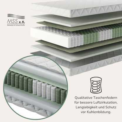 MSS e.K. 7-Zonen Taschenfederkernmatratze, Orthopädisch, Öko-Tex, Ergonomisch, Komfortschaum