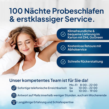 AM Qualitätsmatratzen Gelschaum-Topper – Memory-Schaum, Atmungsaktiv, Lyocell Bezug, Antirutsch