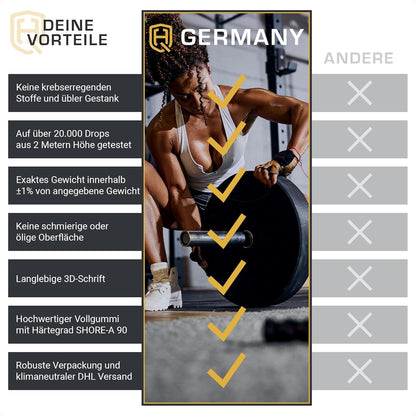 HQ Germany 50mm Vollgummi Bumper Plates - Gewichtsscheiben Set für Training